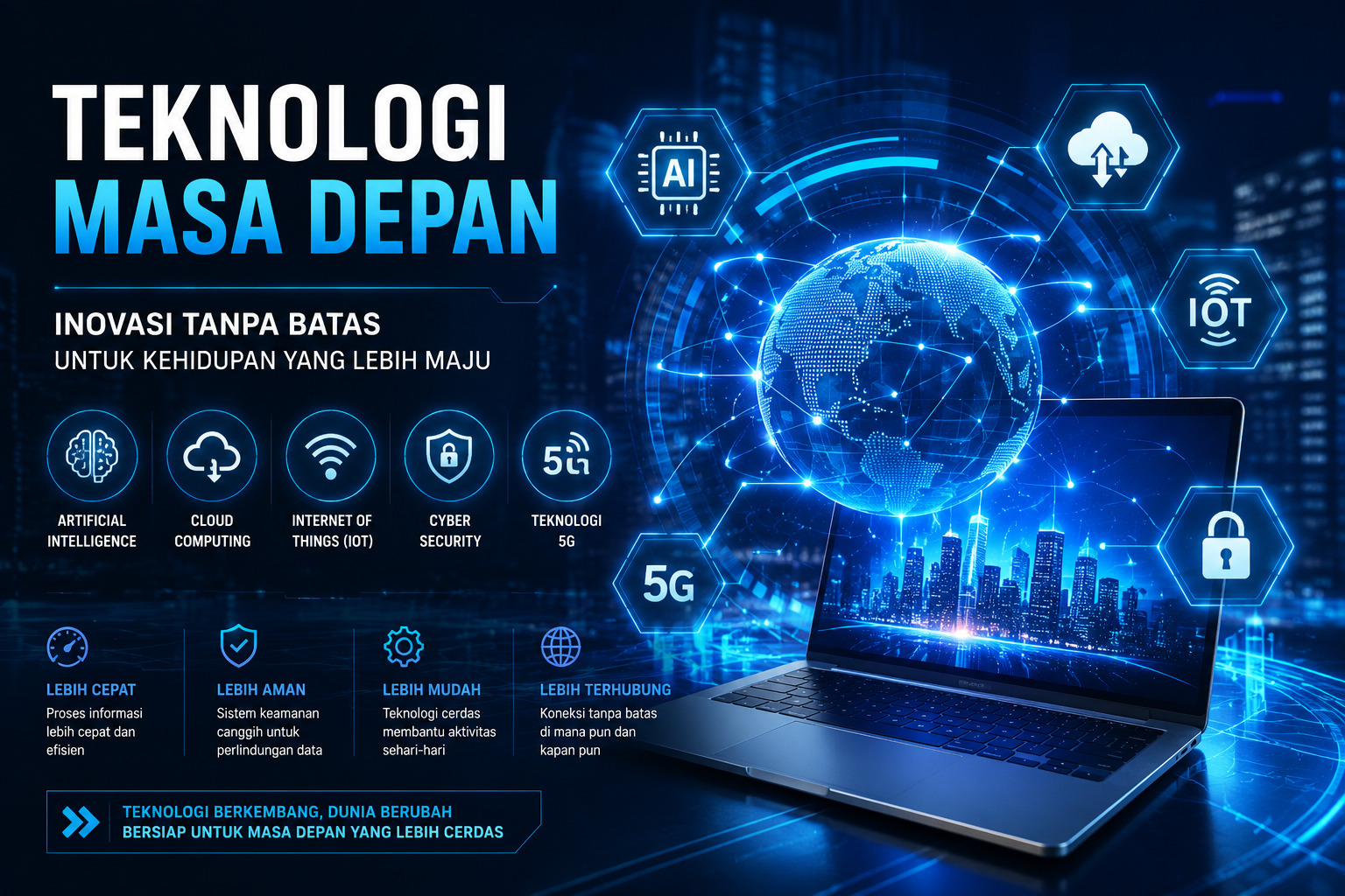 Technology MPOFAFA: Inovasi Sistem Modern untuk Pengalaman Bermain Online yang Lebih Cepat dan Aman